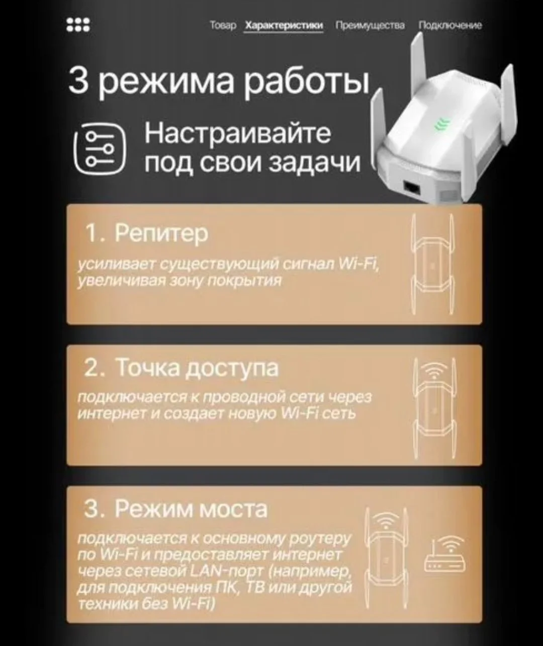 Усилитель Wifi - миниатюра 6