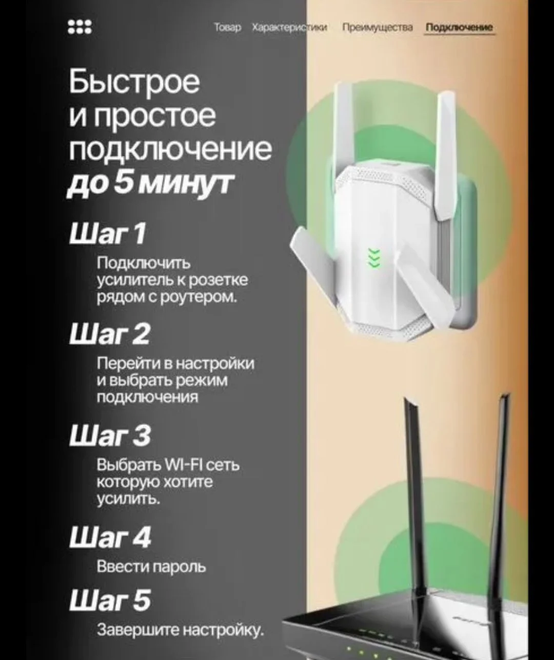 Усилитель Wifi - миниатюра 8