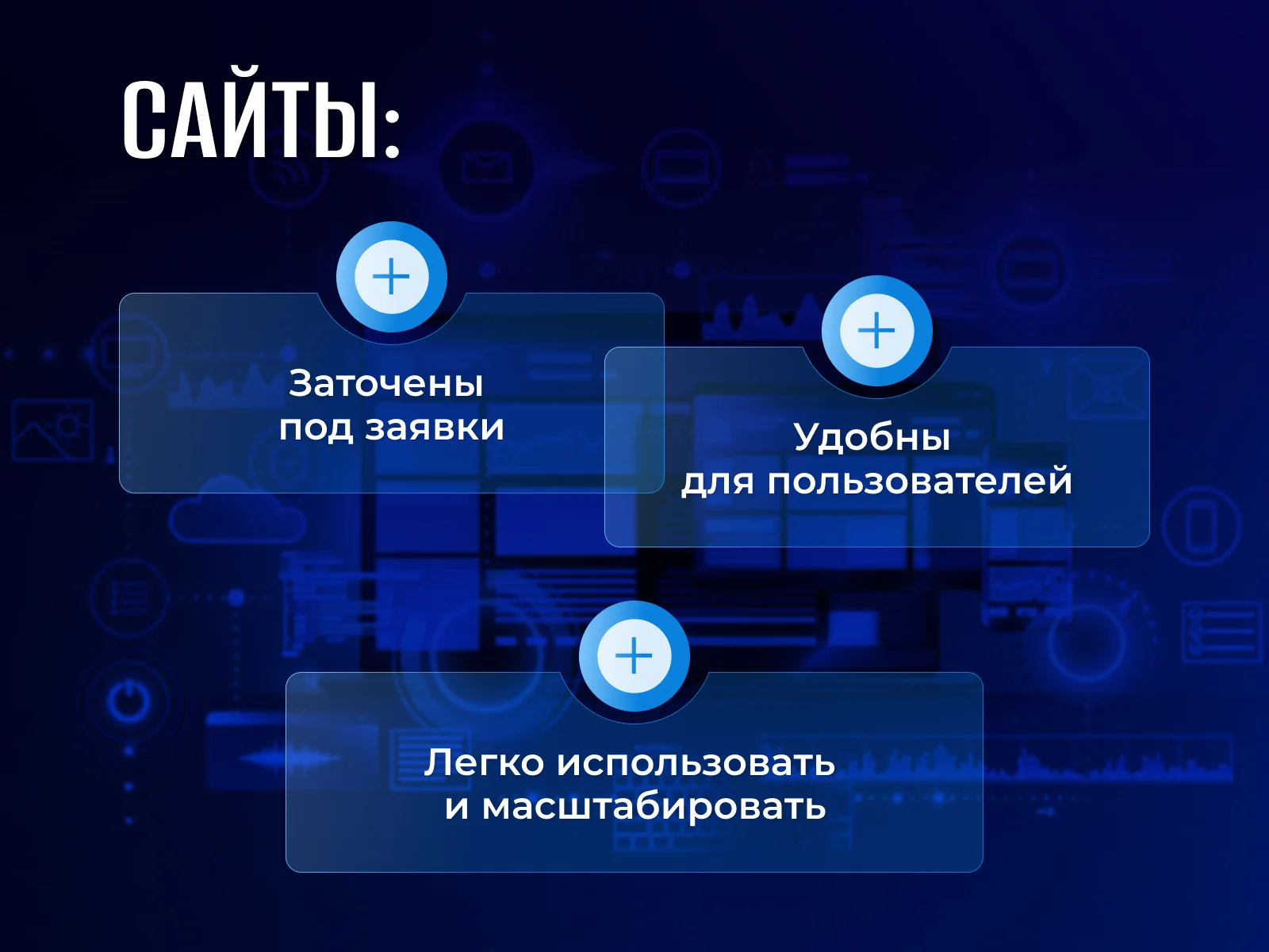 Разработка сайтов любой сложности. Сопровождение - миниатюра 7