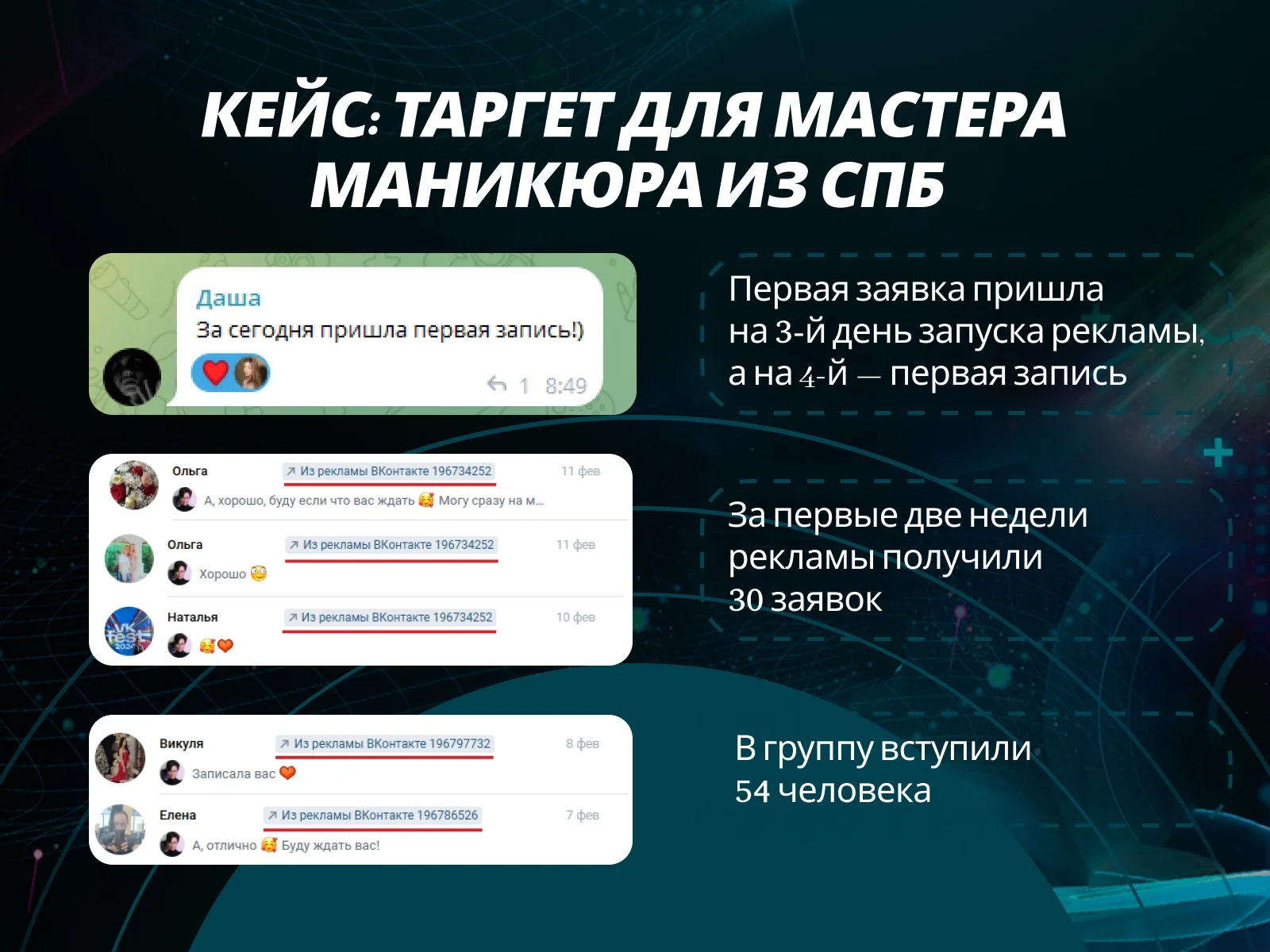 Таргет в ВК, Яндекс Директ - миниатюра 5