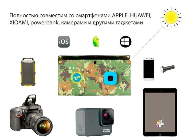 Helios 14W солнечная панель, зарядка 2 USB - миниатюра 5