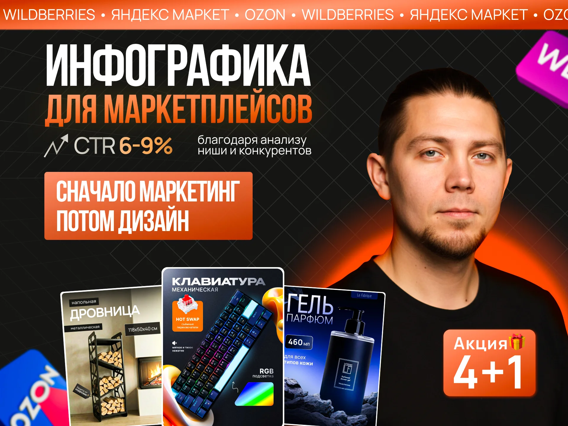 Инфографика для маркетплейсов / Карточки товаров - изображение 1