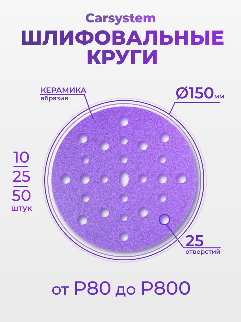 Готовый магазин на озон - изображение 1