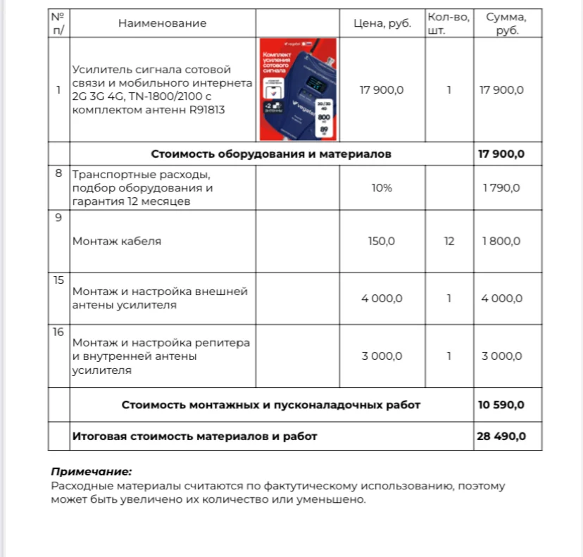 Усилители связи интернет и gsm сигнал под ключ - миниатюра 3
