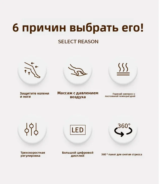 Электрический массажер для лимфодренажа ног - миниатюра 4