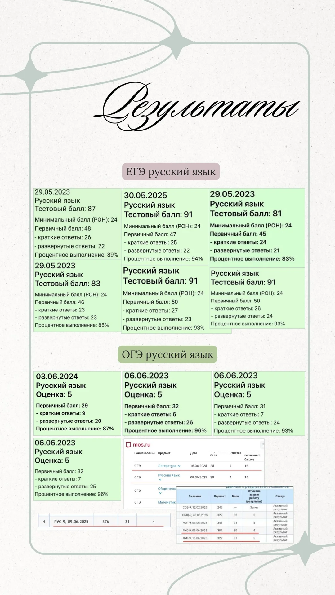 Репетитор по русскому языку и литературе - миниатюра 5