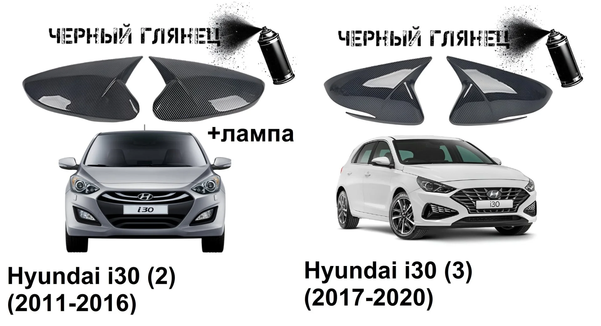Накладки на зеркала в стиле BMW на Hyundai - миниатюра 3