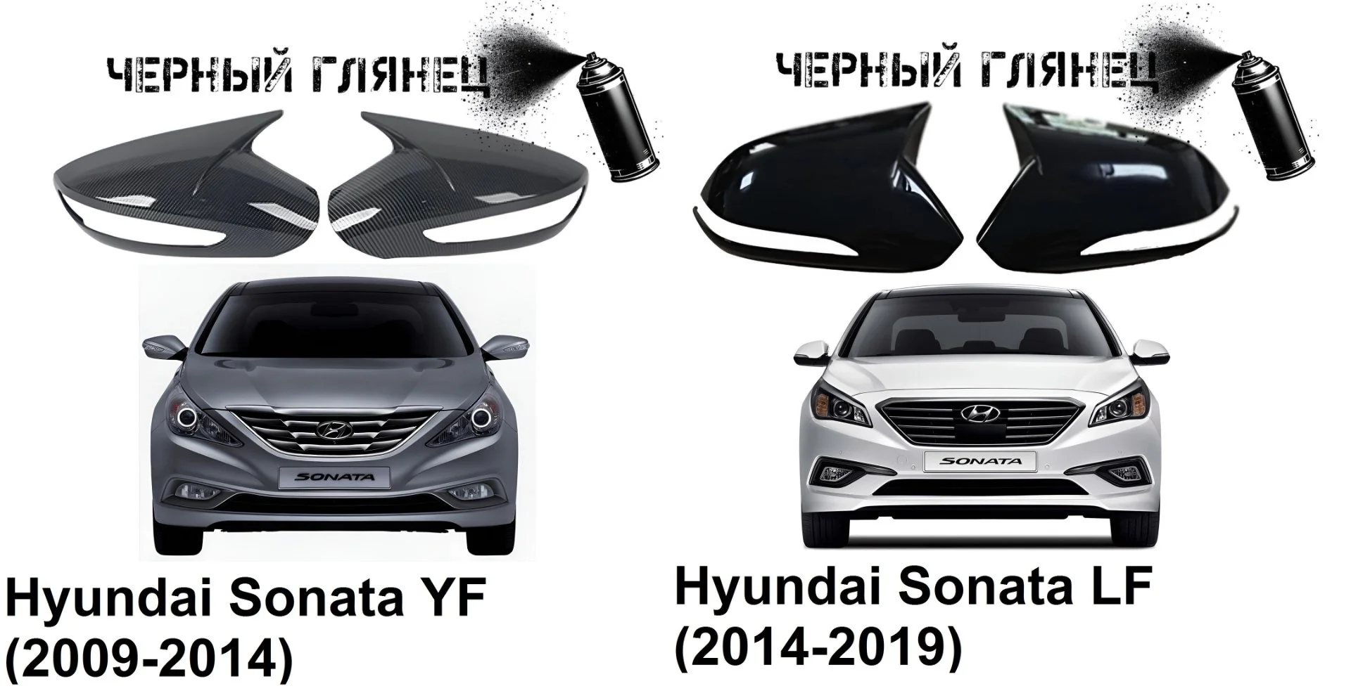 Накладки на зеркала в стиле BMW на Hyundai - миниатюра 5
