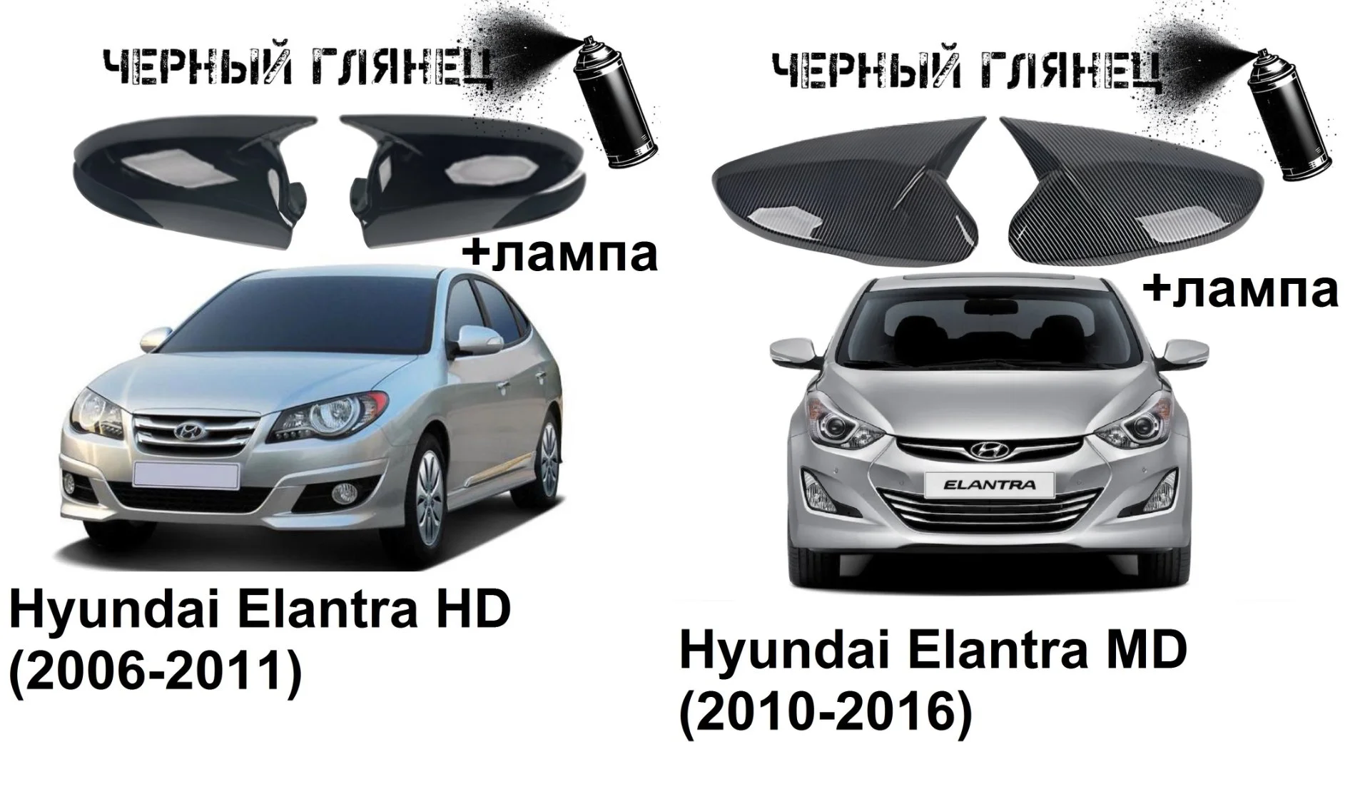 Накладки на зеркала в стиле BMW на Hyundai - миниатюра 9