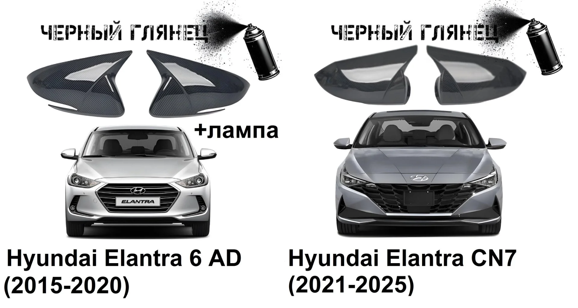 Накладки на зеркала в стиле BMW на Hyundai - миниатюра 10
