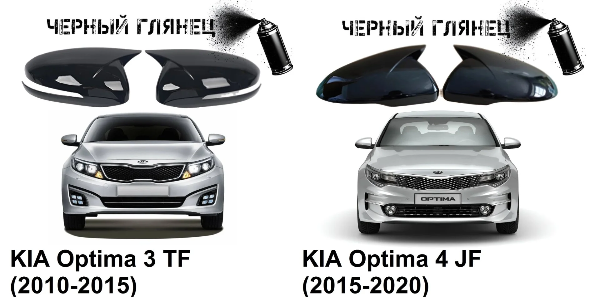 Накладки на зеркала в стиле BMW на KIA - изображение 1