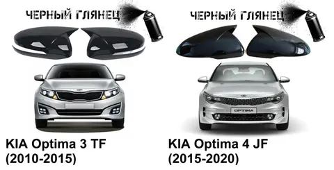 Накладки на зеркала в стиле BMW на KIA