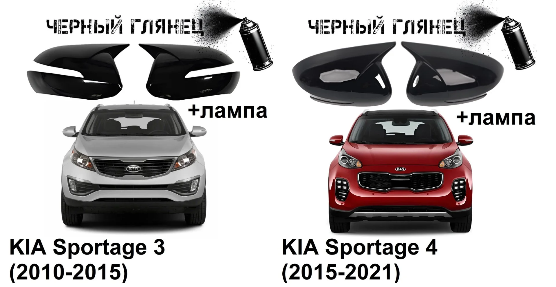 Накладки на зеркала в стиле BMW на KIA - миниатюра 4