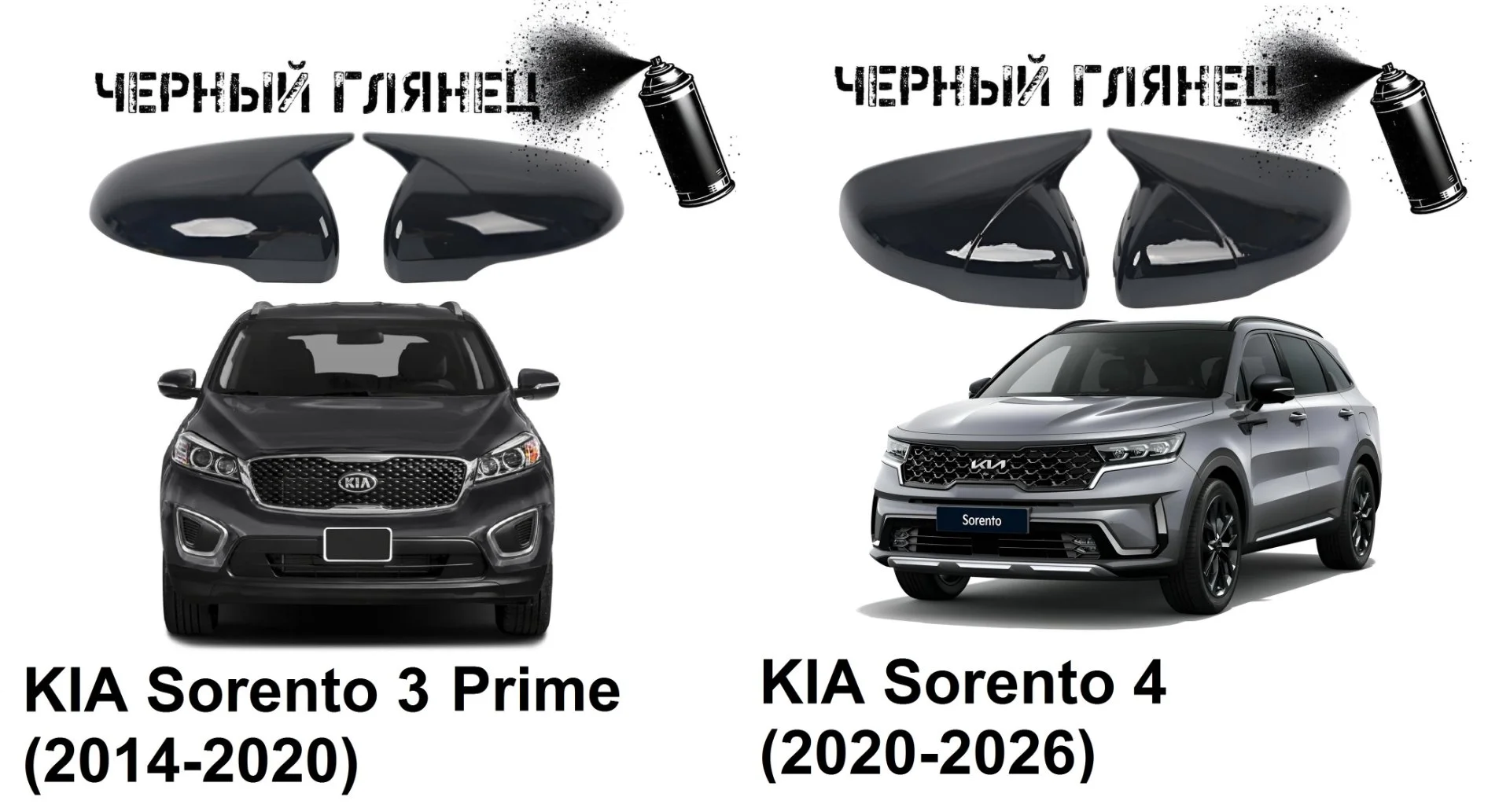 Накладки на зеркала в стиле BMW на KIA - миниатюра 5