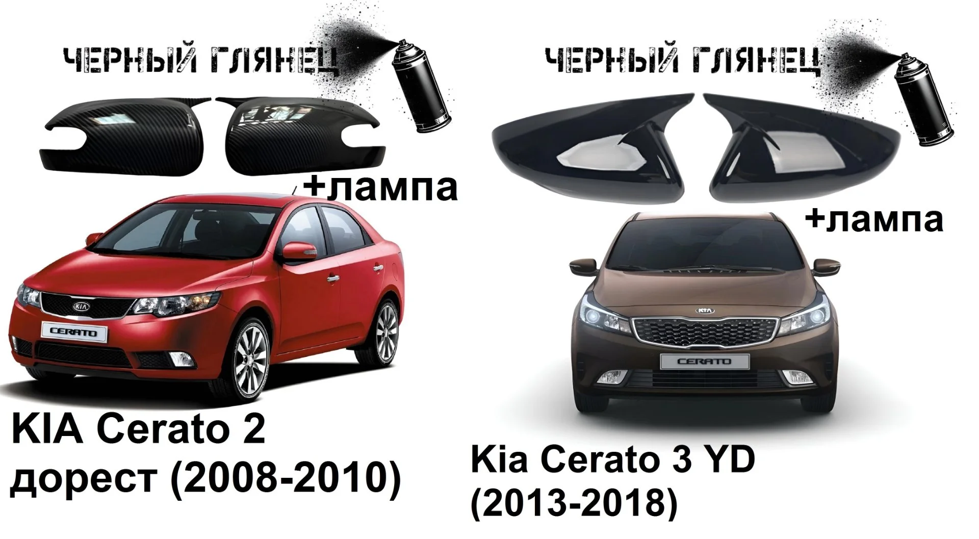 Накладки на зеркала в стиле BMW на KIA - миниатюра 8