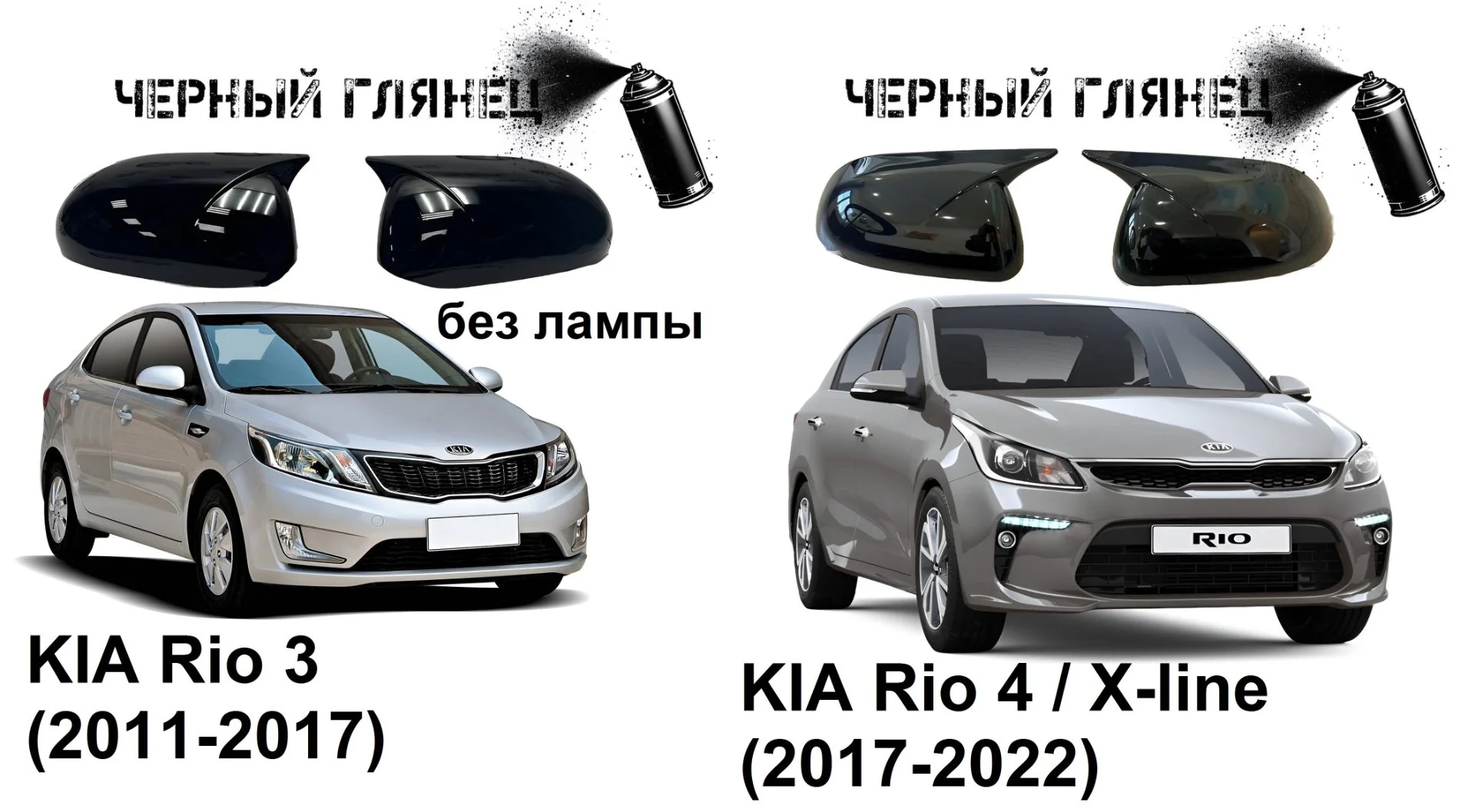 Накладки на зеркала в стиле BMW на KIA - миниатюра 9