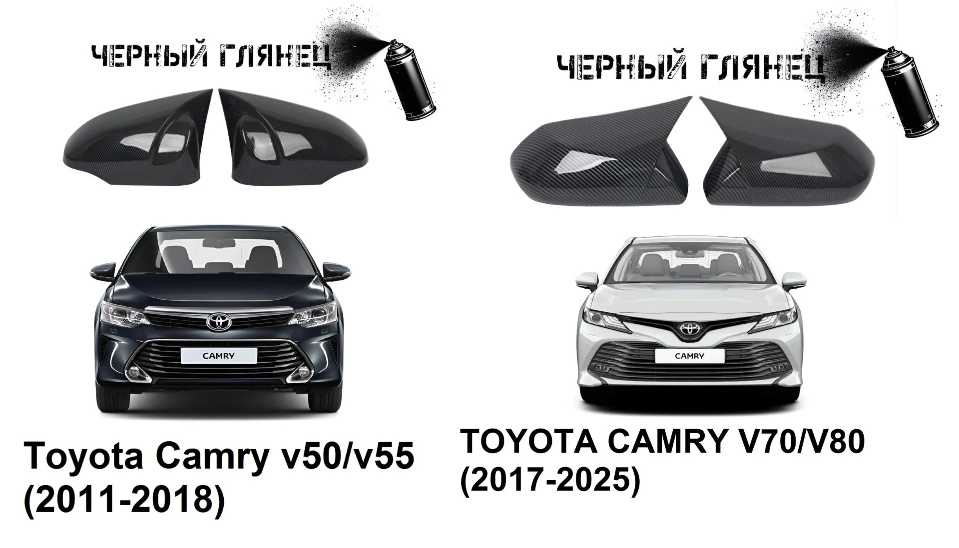 Накладки на зеркала в стиле BMW на TOYOTA - миниатюра 3