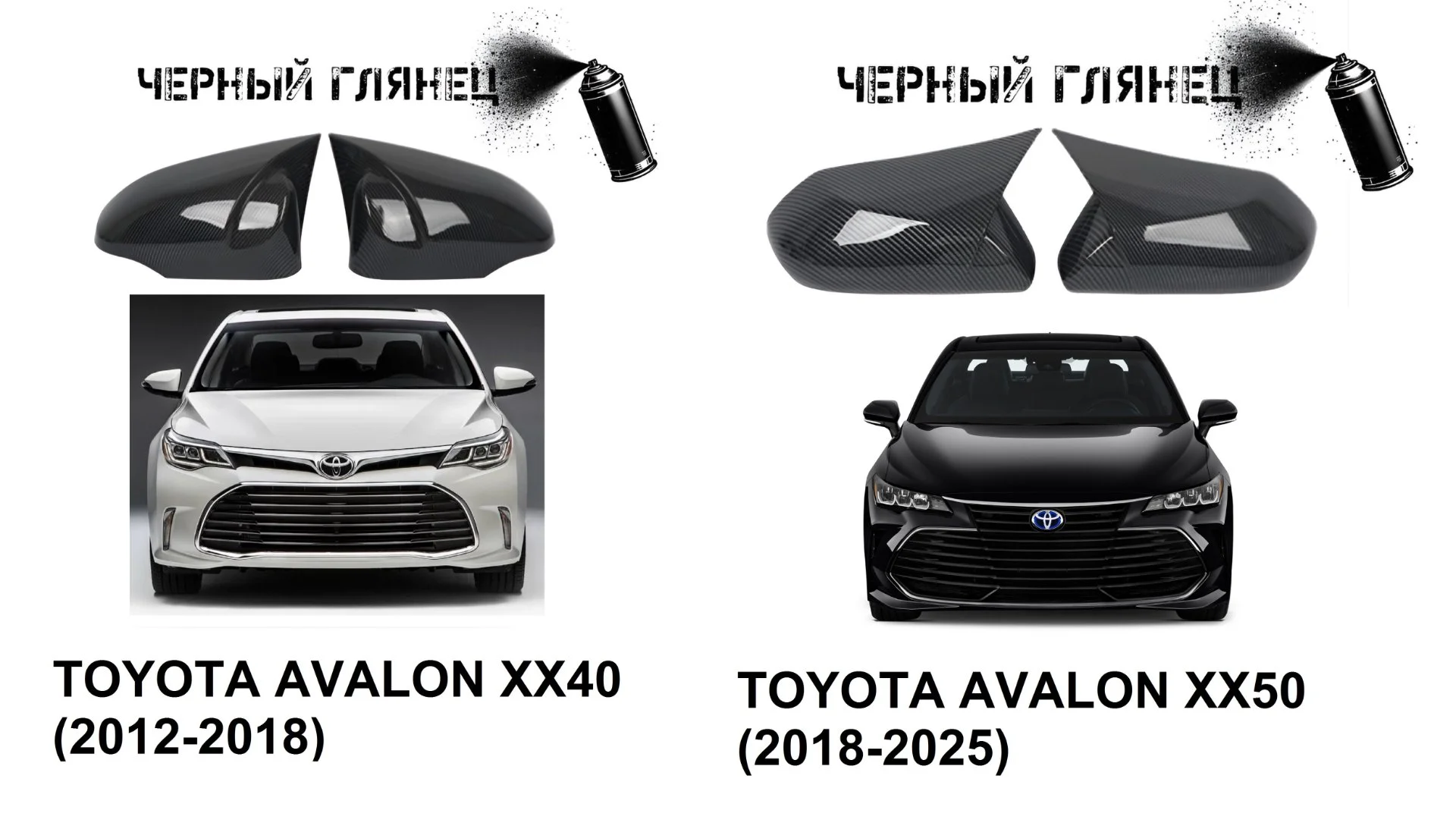 Накладки на зеркала в стиле BMW на TOYOTA - миниатюра 8