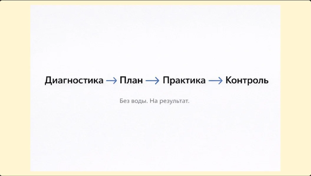 Экспресс-подготовка к ОГЭ/ЕГЭ по математике/физике - миниатюра 3