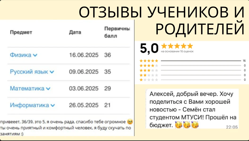 Экспресс-подготовка к ОГЭ/ЕГЭ по математике/физике - миниатюра 5