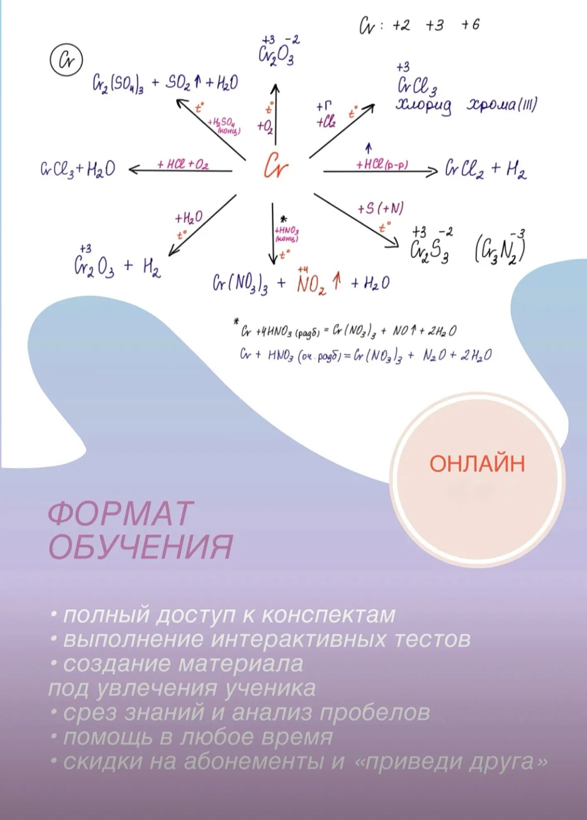 Репетитор по химии - миниатюра 3