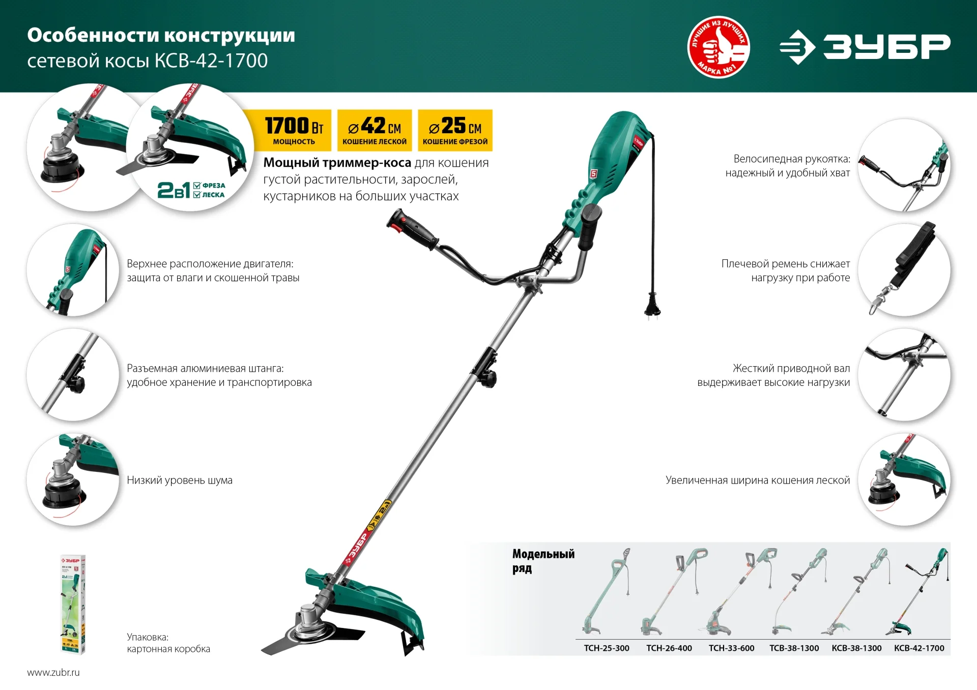ЗУБР 1700 Вт, ш/с 42 см, сетевой триммер (КСВ-42-1700) - миниатюра 13