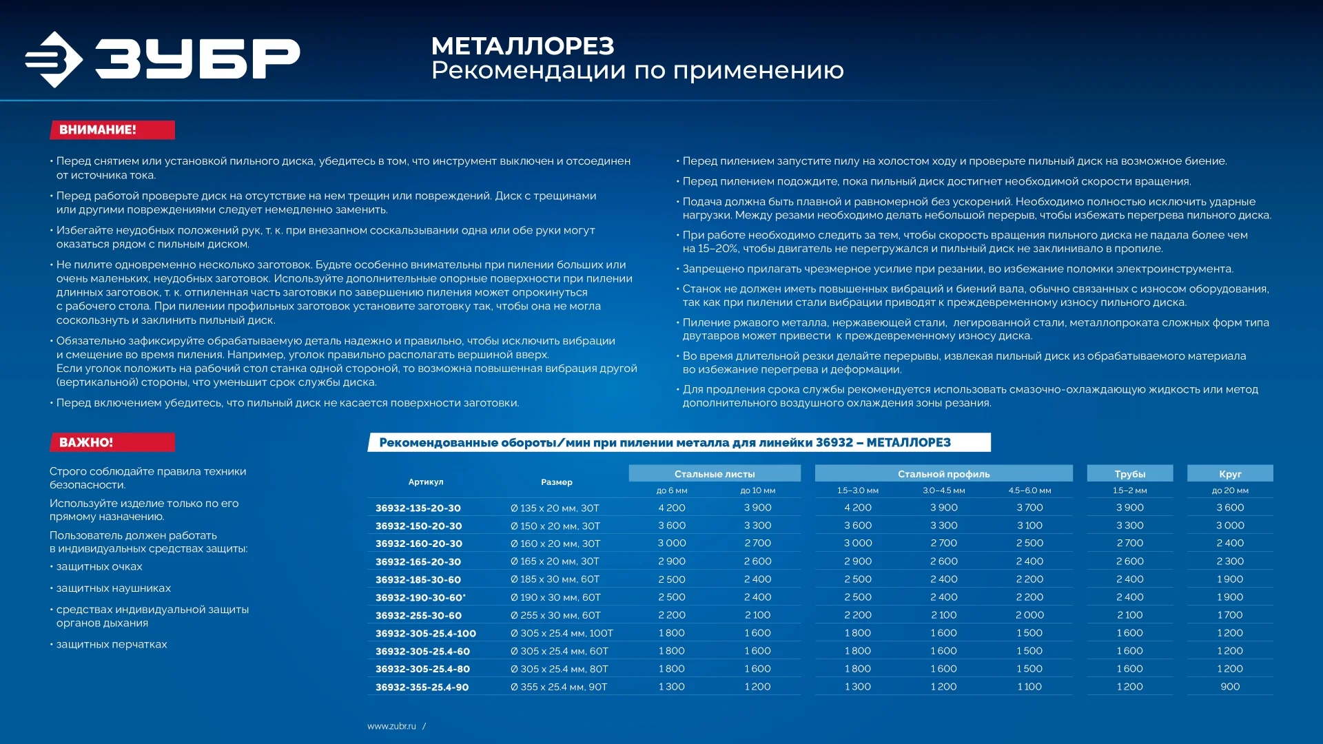 ЗУБР Металлорез 150 х 20 мм, 30Т, диск пильный по металлу и металлопрофилю, Профессионал (36932-150- - миниатюра 8