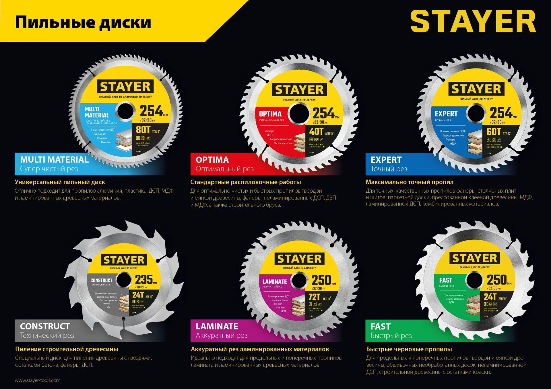 STAYER Multi Material, 190 х 30/20 мм, 48Т, супер чистый рез, пильный диск по алюминию (3685-190-30- - миниатюра 3
