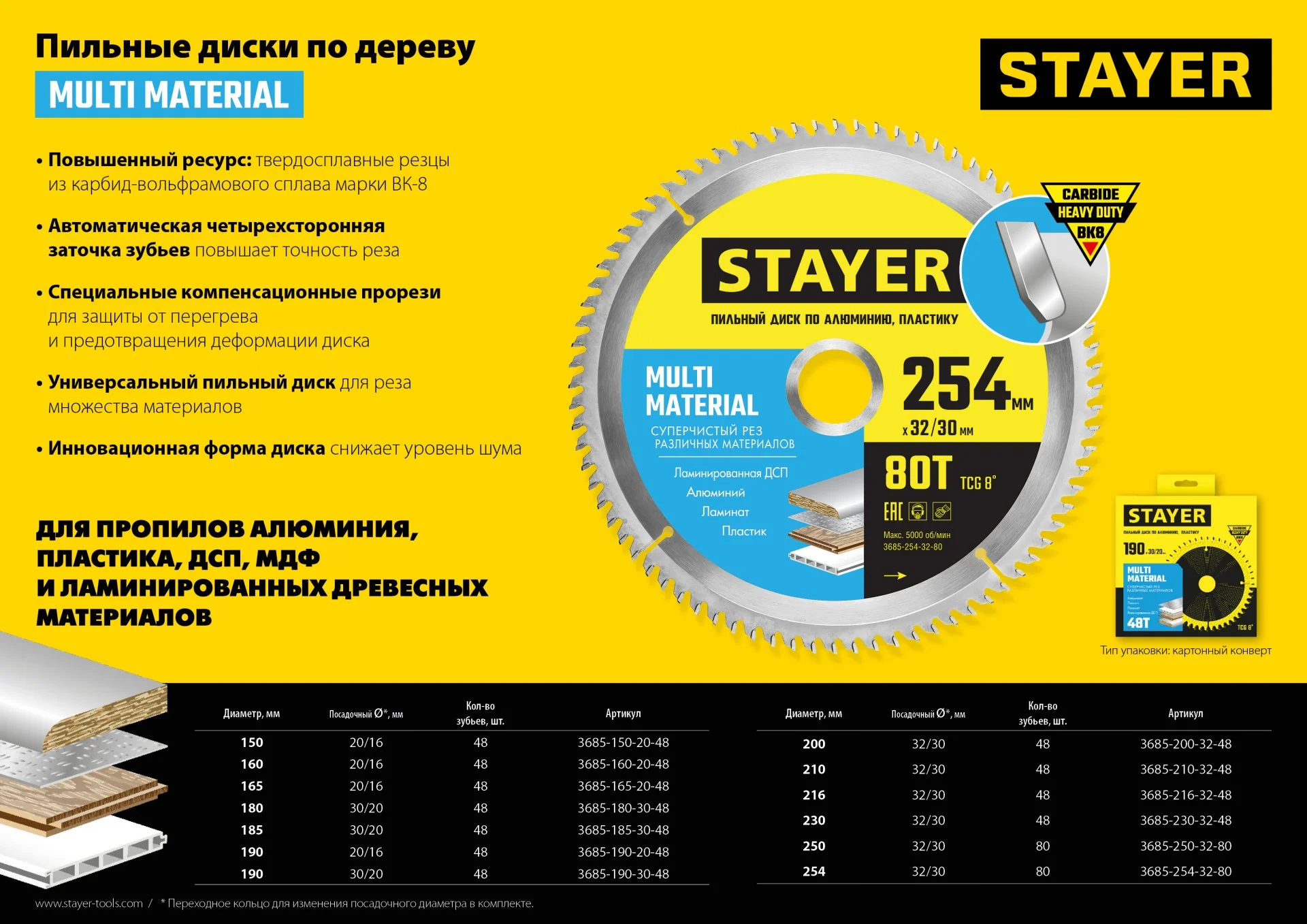 STAYER Multi Material, 190 х 30/20 мм, 48Т, супер чистый рез, пильный диск по алюминию (3685-190-30- - миниатюра 4
