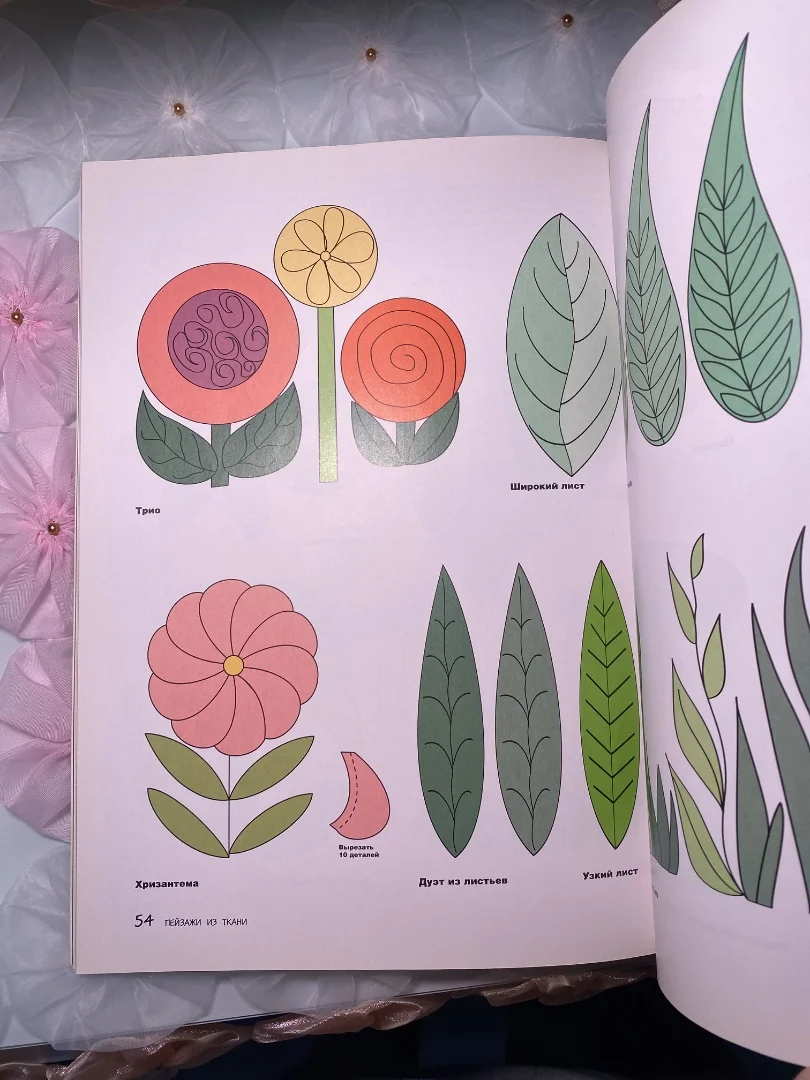 Пейзажи из ткани. Книга рукоделий - миниатюра 2