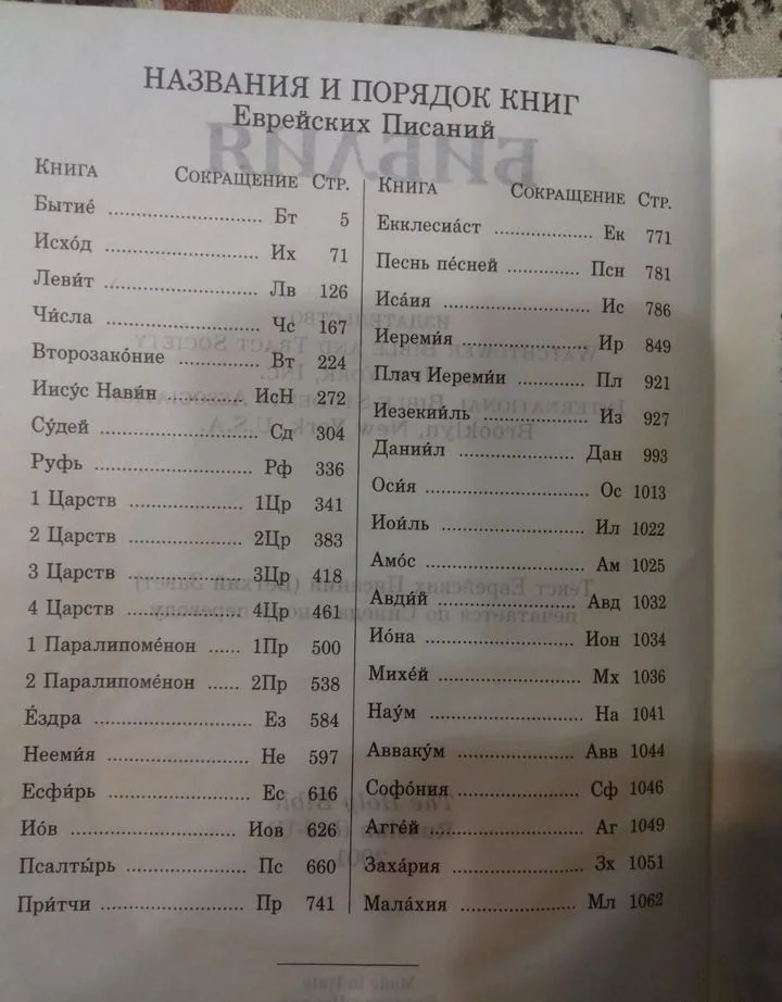 Две Библии разных изданий - миниатюра 8