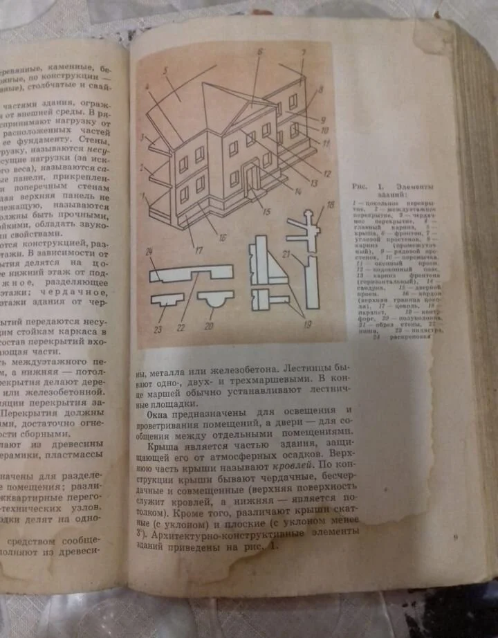Книга раритетная - миниатюра 10