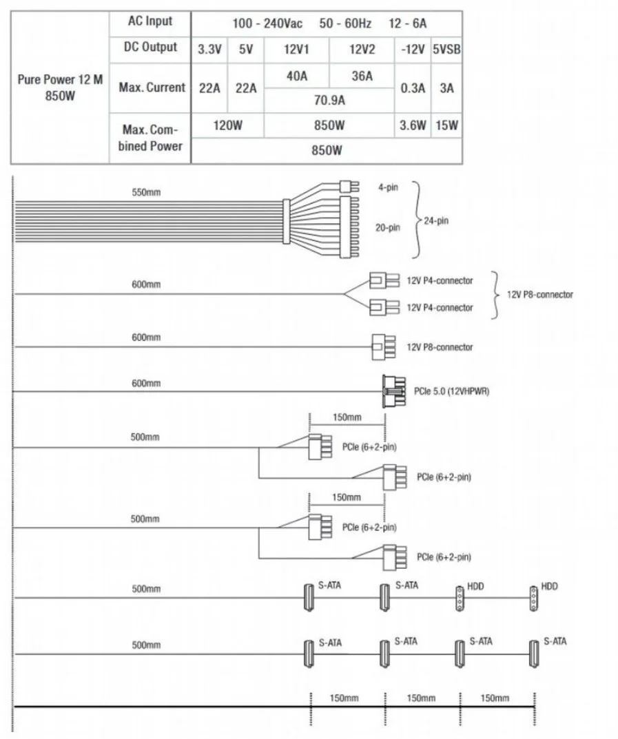 Блок питания 850W BE quiet pure power 12 M BN344 - миниатюра 5