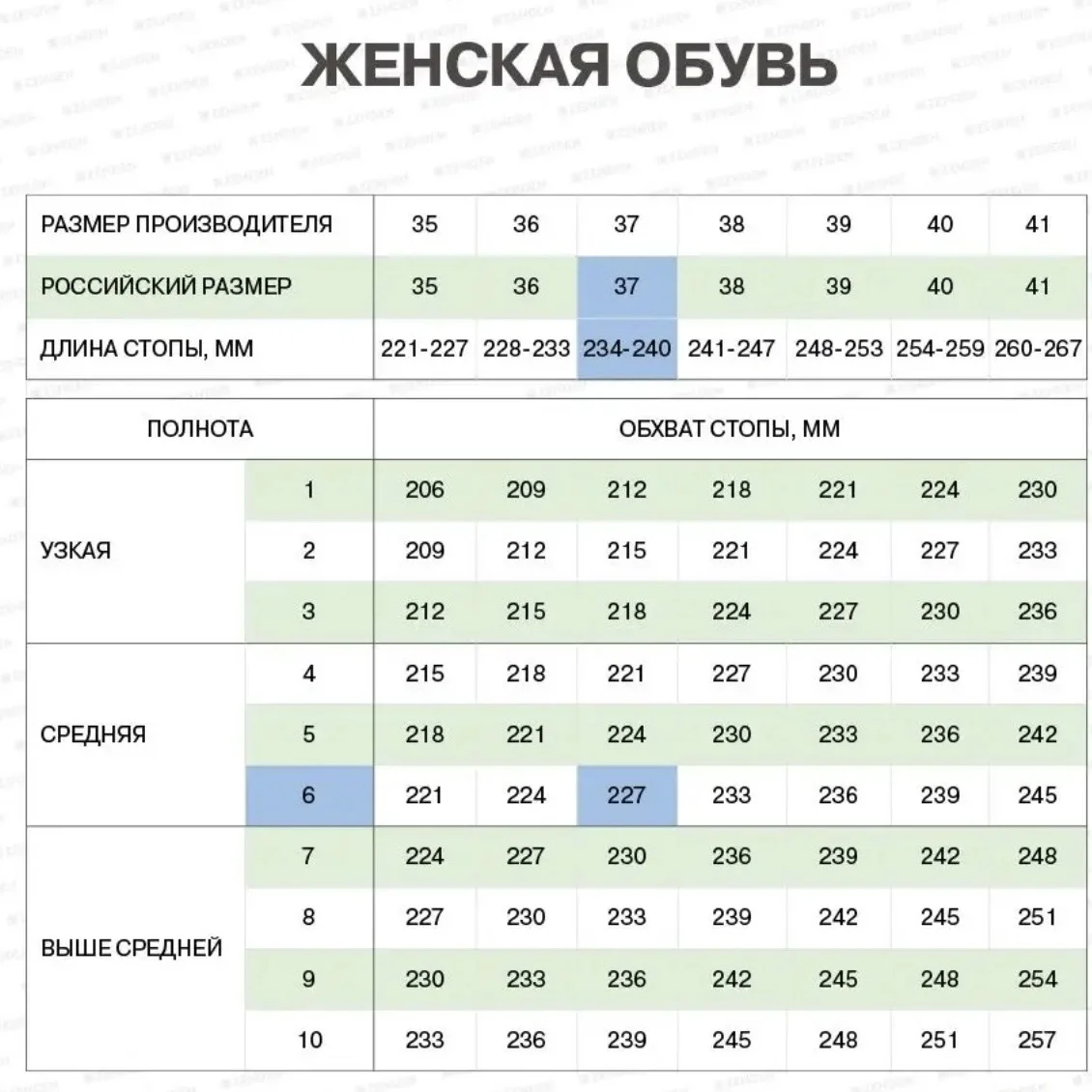 Женские лоферы Zenden - миниатюра 5