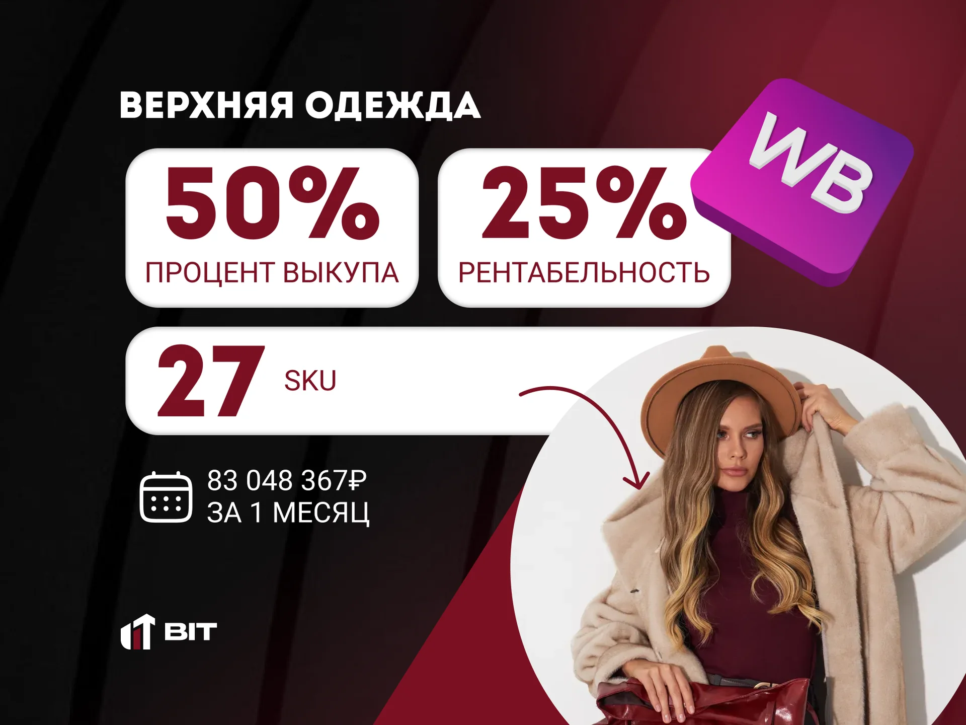 Менеджер Wildberries / Бизнес на WB под ключ - миниатюра 6