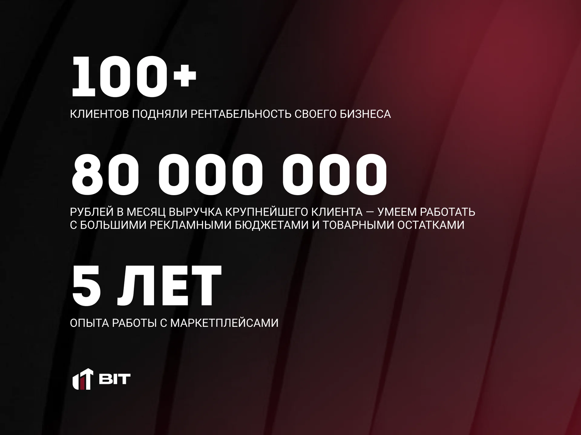 Менеджер OZON / Бизнес на OZON под ключ - миниатюра 3