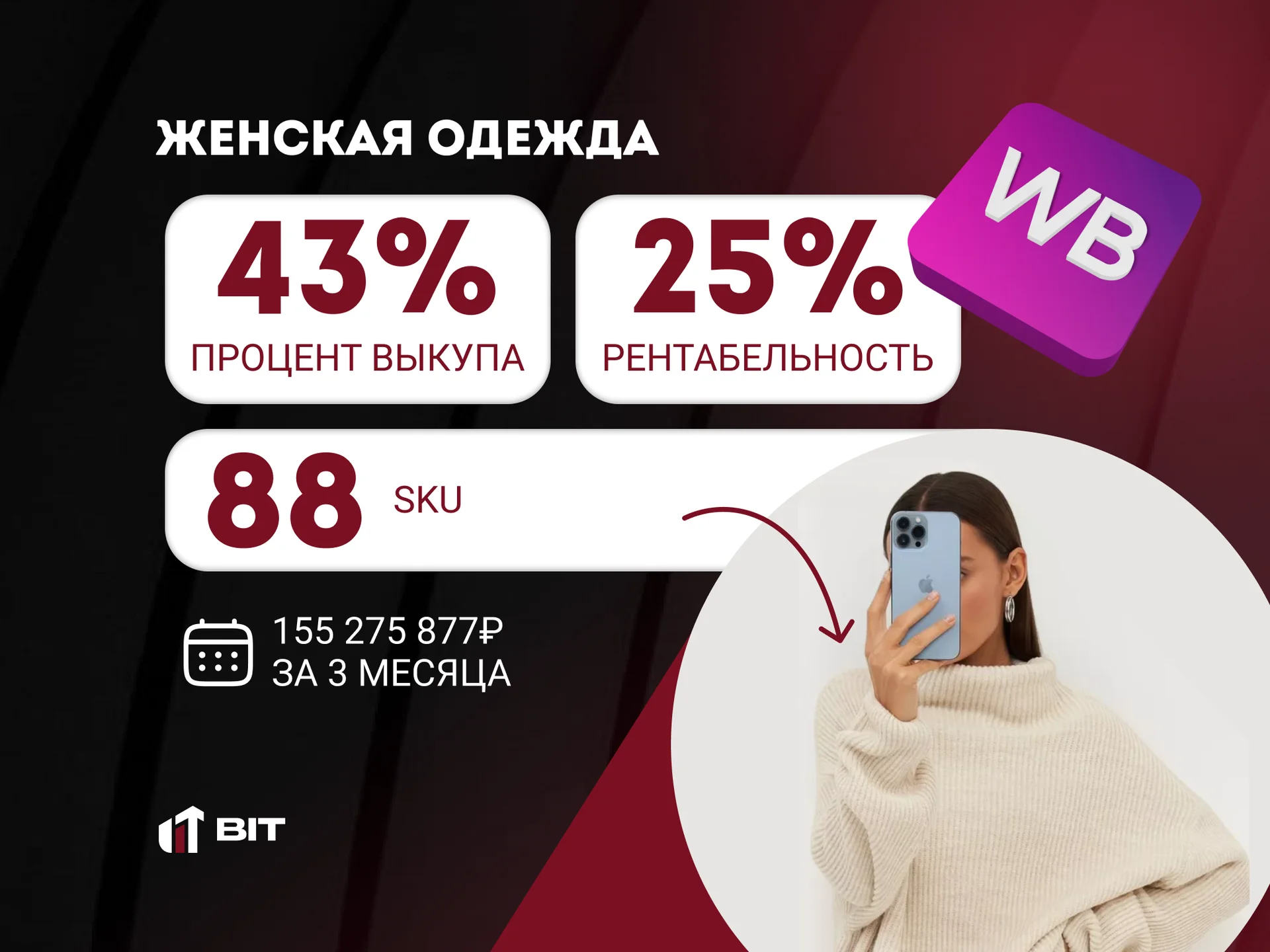 Менеджер OZON / Бизнес на OZON под ключ - миниатюра 4