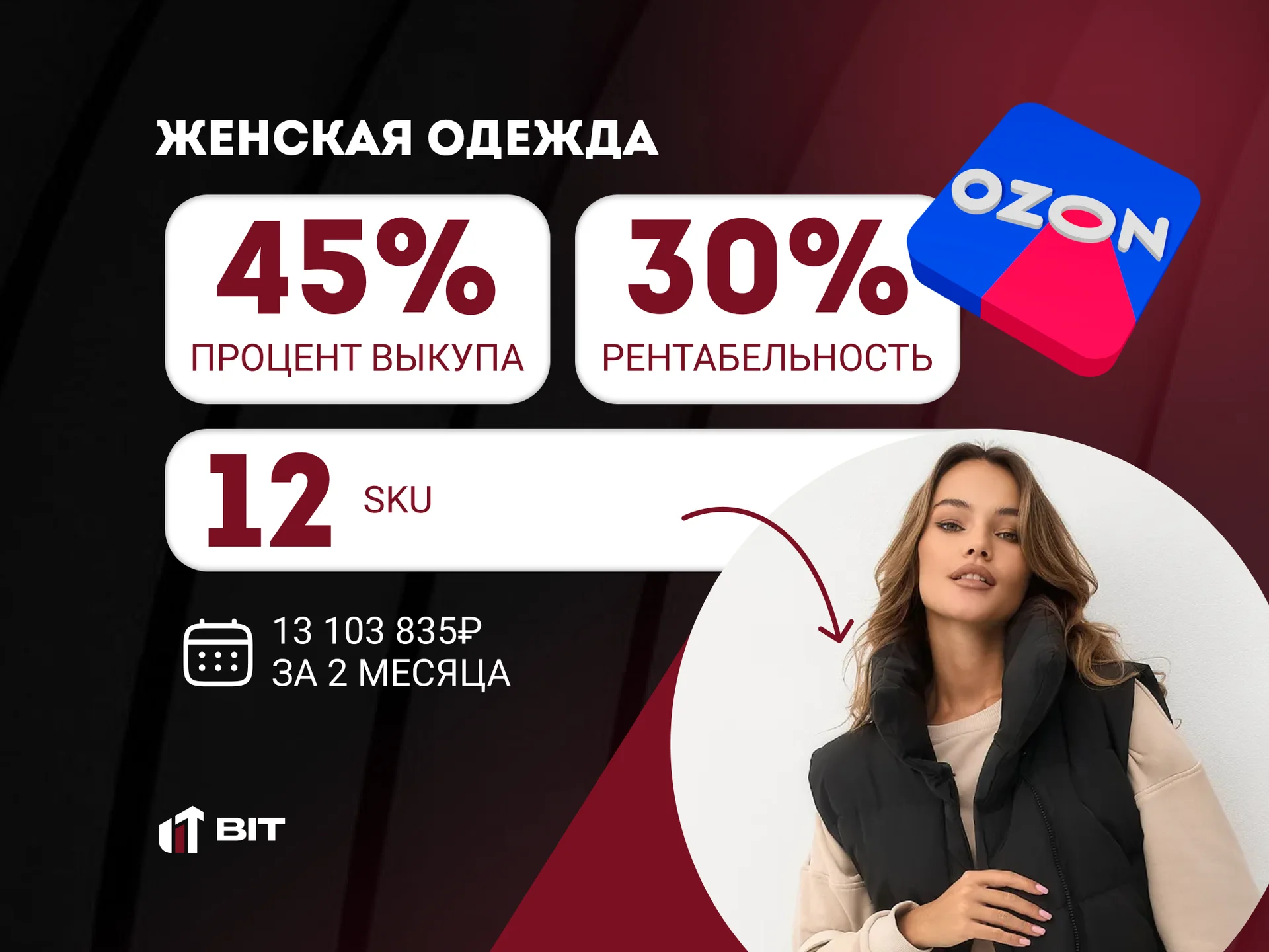 Менеджер OZON / Бизнес на OZON под ключ - миниатюра 5