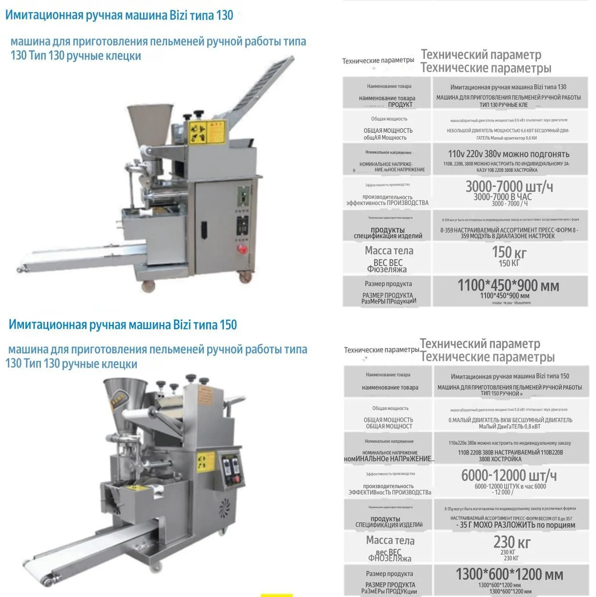 Пельменный аппарат Type 130 и другие аппараты - миниатюра 6