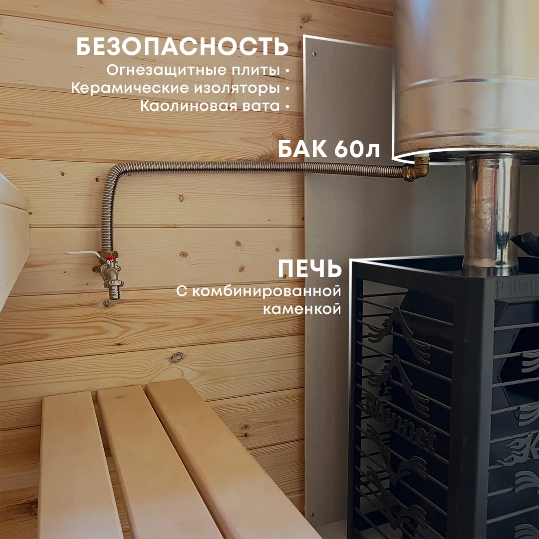 Утепленная Баня из минибруса под ключ - миниатюра 7