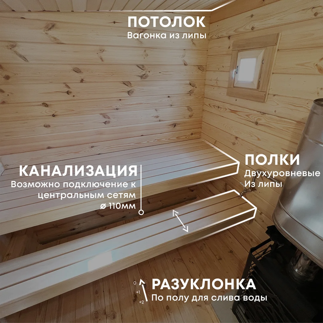 Утепленная Баня из минибруса под ключ - миниатюра 8