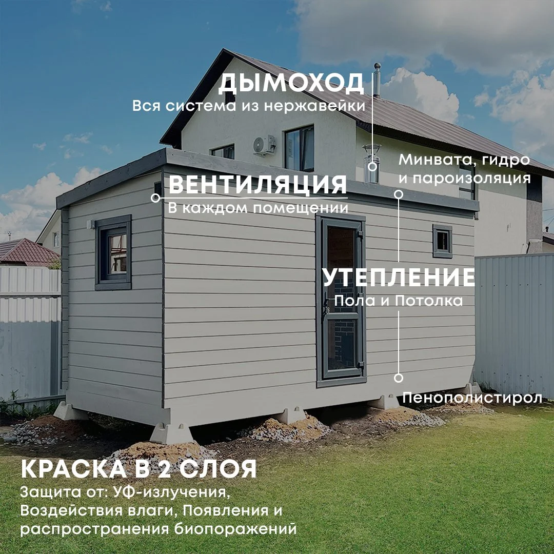 Утепленная Баня из минибруса под ключ - миниатюра 9