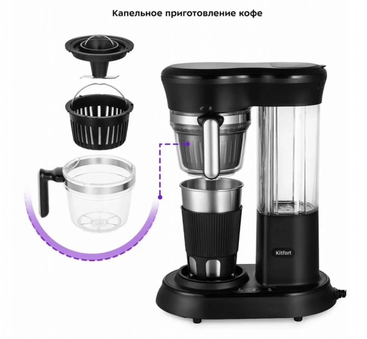 Кофемашина kitfort KT-7141 - миниатюра 2
