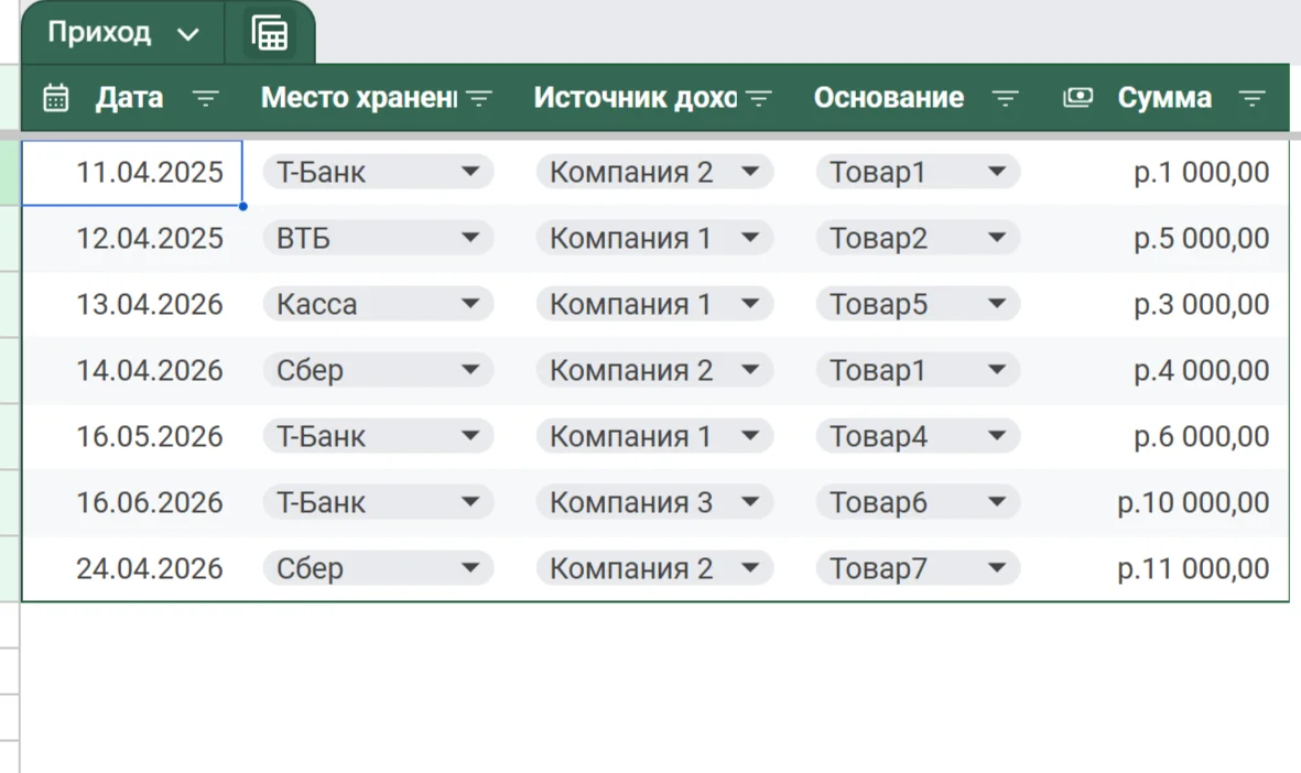 Учет денежных средств онлайн - изображение 1