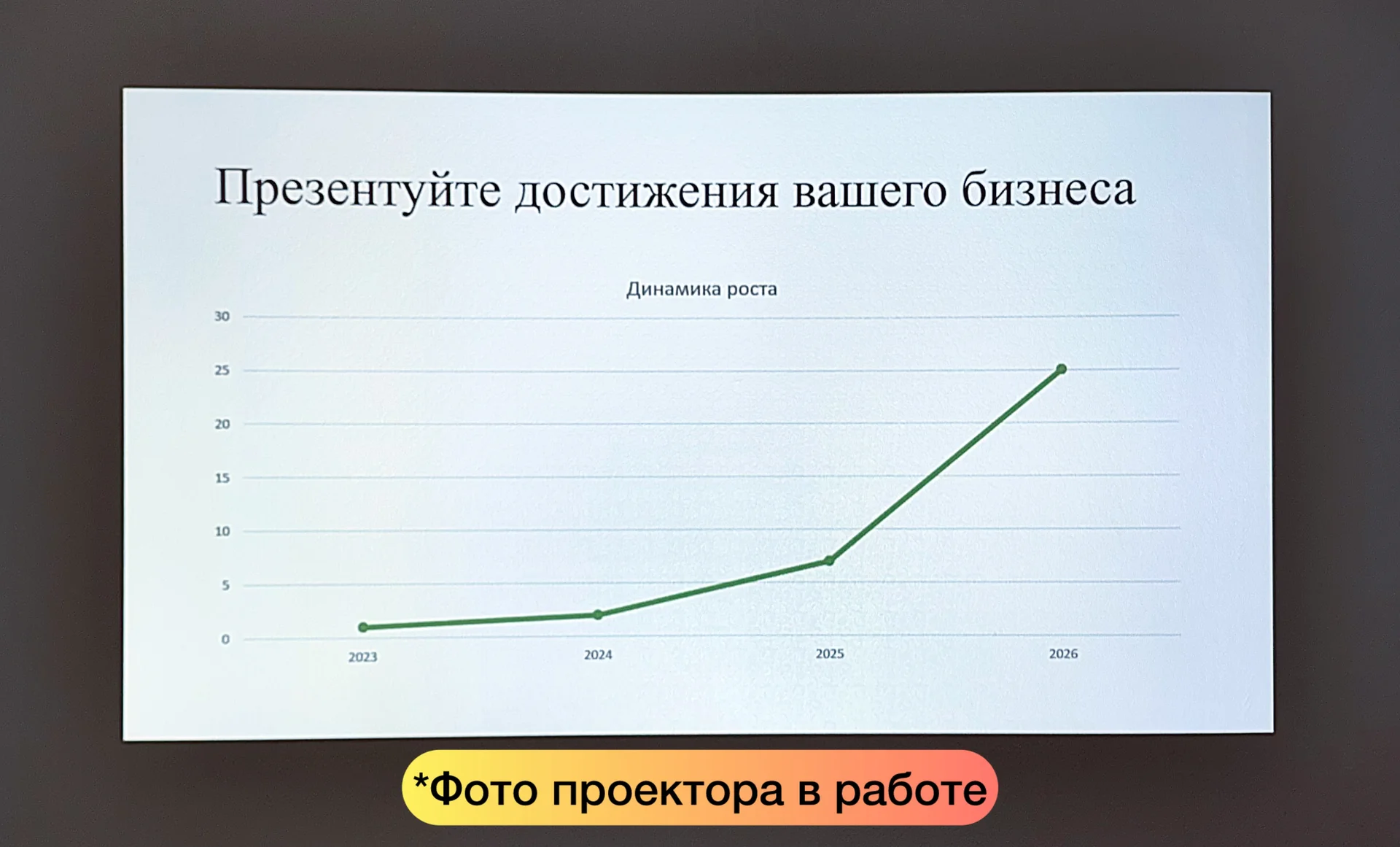 Аренда проектора 5000 ANSI + экран для мероприятий - миниатюра 4