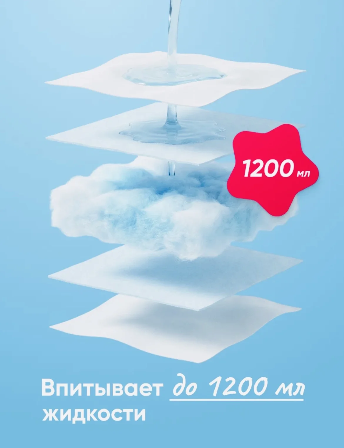 Пеленки для животных 2 упак. - миниатюра 5
