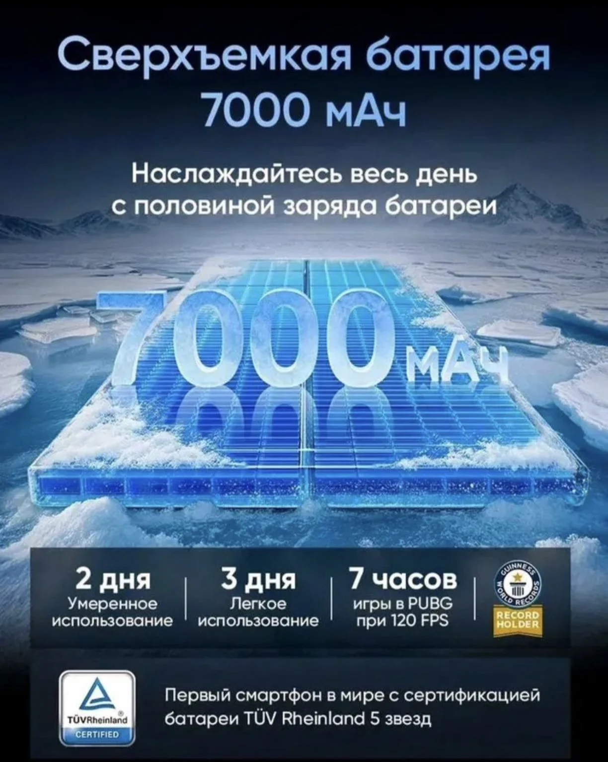 REALME GT 7 12/256 ГБ – НОВЫЙ, ЗАПЕЧАТАН, РОСТЕСТ! - миниатюра 2