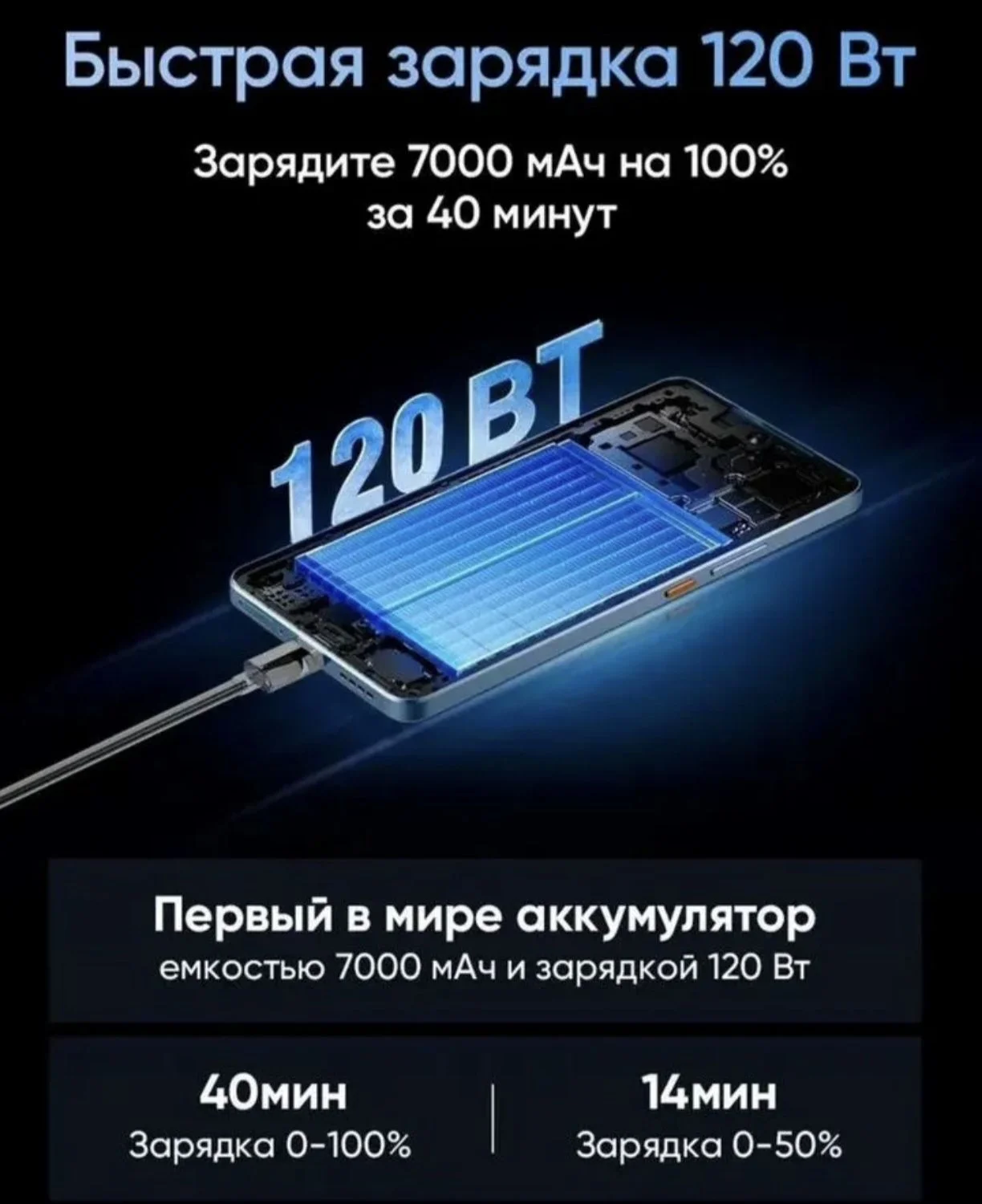 REALME GT 7 12/256 ГБ – НОВЫЙ, ЗАПЕЧАТАН, РОСТЕСТ! - миниатюра 3