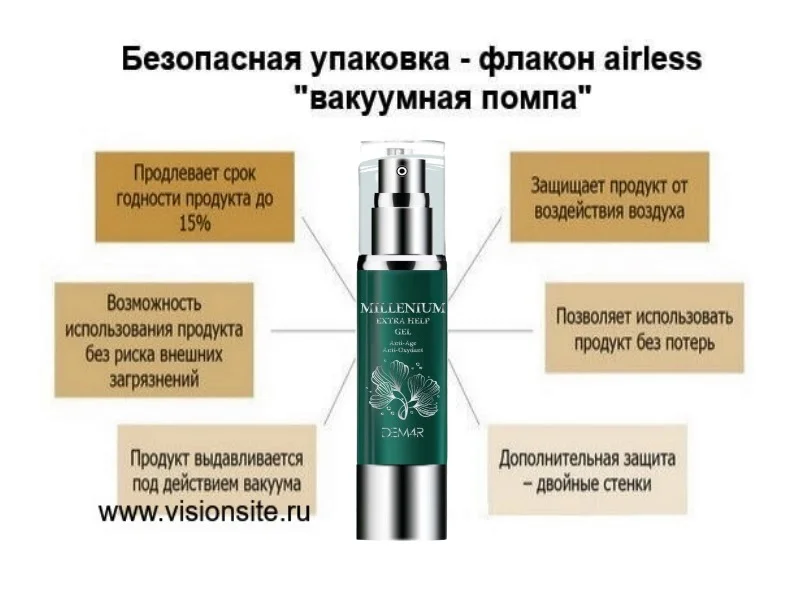 Гель Миллениум. Безоперационная подтяжка лица.Угри - миниатюра 3
