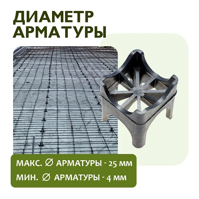 Фиксатор Опора 20,25,30,35 - миниатюра 7